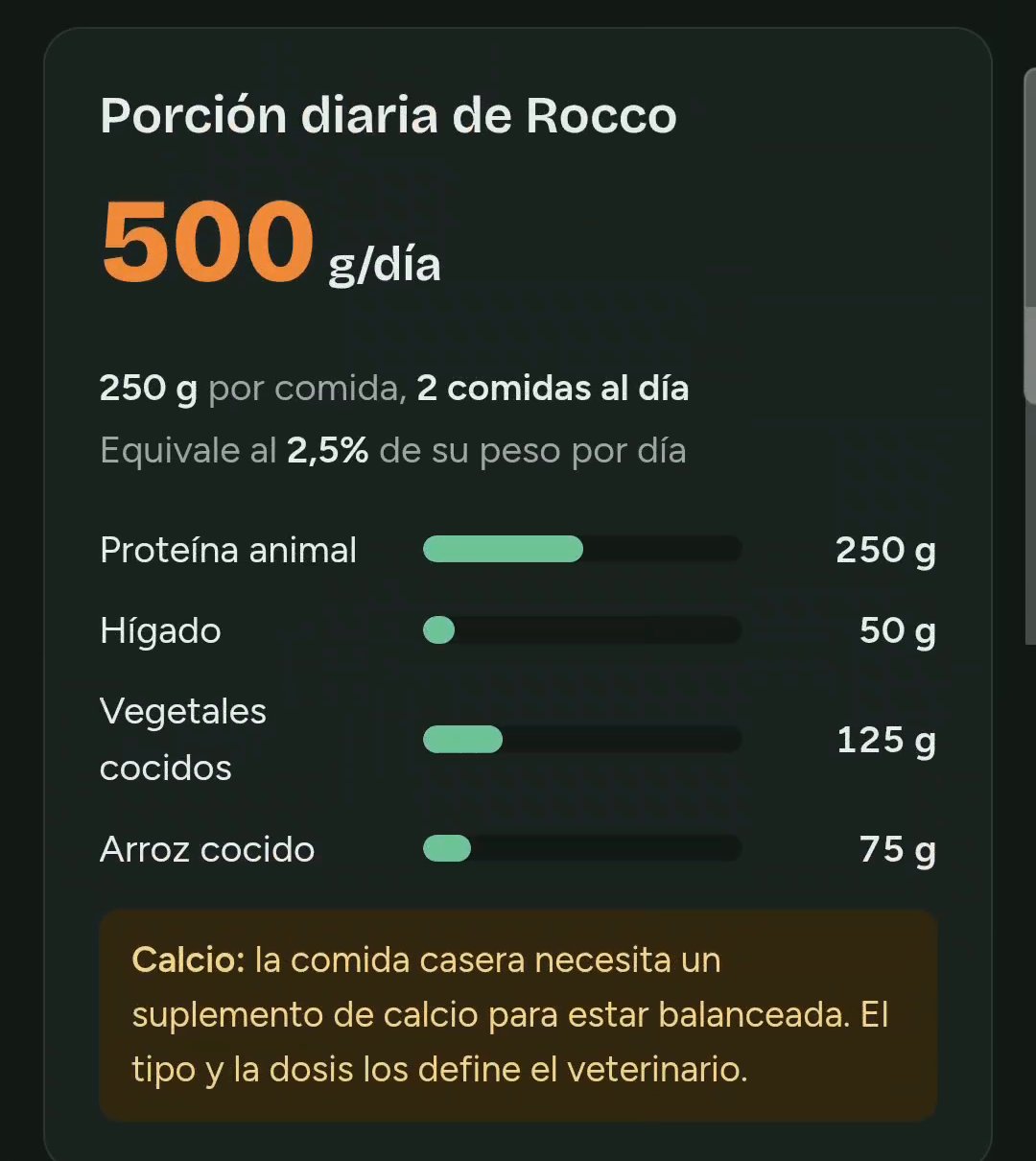 La app mostrando la porción diaria en gramos